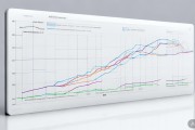 Firefox浏览器SEO插件及网站管理员工具、外链检查工具介绍