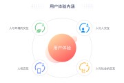 用户体验改良方案是开好还是不开好? (用户体验改善所采用的基本策略)