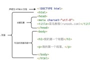 html的基本标签有哪些 html与xml的区别是什么 (HTML的基本属性主要包括)