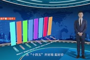 开局风控了是什么意思 什么是风控 (开局控分被发现)