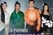 二次元是什么？二次元在影视、综艺中的体现有哪些？