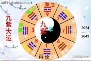 哪些行业属火 (哪些行业属火行业)