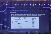 新手做seo怎样做 (新手做seo模板)