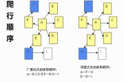 怎样抓蜘蛛 (怎样抓蜘蛛最有效方法)
