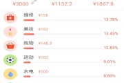 熊猫计步赚钱是真的吗
