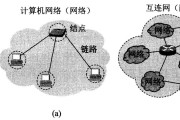 常常出现的网络推行方式有哪些 (常见的网络有哪些)