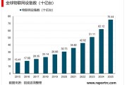 通讯行业都有哪些岗位 (通讯行业都有什么)