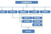 更改网站栏目称号对SEO有影响吗 (更改网站栏目怎么改)