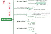 SEO：搜索引擎优化的概念、现状与发展