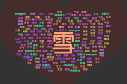 程序员浪漫告白：爱你，就送你我亲手写下的代码