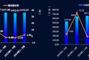 2024年上半年中国游戏产业报告：收入与用户规模双增长，移动游戏主导市场