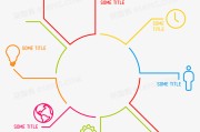 怎样去做分类消息网站提升 (分类怎么弄)