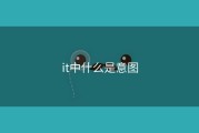 it中什么是意图