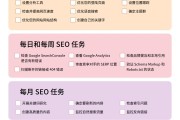 搜索引擎优化（SEO）入门指南：基本任务列表及Analytics工具设置