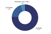 益舟（SEO中国）2022新班级正式集结Hi，SEOer，很高兴遇见你！