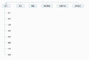 SEM实战案例 小鹿云课堂 百度竞价推行该怎样做的 (sem成功案例)