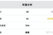 检测抖音账号权重的工具 (检测抖音账号的软件)