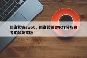 网络营销swot，网络营销SWOT分析参考文献英文版