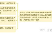 怎么解决危废 (危废的处理方式)