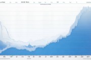 外贸老板谈谷歌SEO效果？教你判断是否走在正确方向