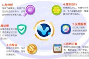 做SEO的好处是什么 (做seo好吗)
