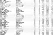 简述关键词剖析的环节 (简述关键词剖析的作用)
