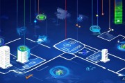 全球竞争白热化，机械设备企业出海SEO如何破局？Sitecore DXP成关键