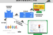 谷歌应用算法为什么就可以识别自杀高危人群 (谷歌应用算法是什么)