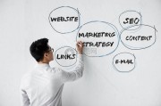 SEO营销战略有哪些 (seo营销案例)