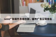 sem广告国外市场份额，国外广告公司排名