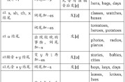 主要词 是哪首歌的歌词 (主要词是哪首歌的歌词)