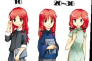 二次元中日校服对比，中国校服变迁史，你还觉得中国校服丑吗？