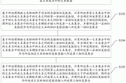 初级检索语法 如今他来了！ 如何更快的提高你的检索效率 (初级检索语法汇总)
