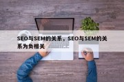 SEO与SEM的关系，SEO与SEM的关系为负相关