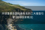环球重要各国的最有名的三大搜查引擎 (环球国家概况)
