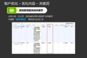 优化的近义词词有哪些 (优化的近义词是什么)