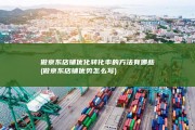 做京东店铺 优化转化率的方法有哪些 (做京东店铺优势怎么写)