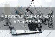 网站结构的搜查引擎提升蕴含哪6大类目的 (常见网站结构)