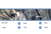 自顺应网页制造所碰到的疑问 (网页自适应是什么意思)