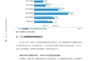 互联网采集数据有哪几种经常出现的方法