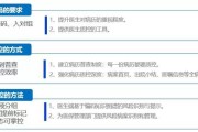 drg支付规范公式 (drg支付方式改革)