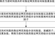 百度新算法下SEO之死：入职新公司及原操作失效致网站被K