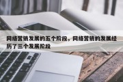 网络营销发展的五个阶段，网络营销的发展经历了三个发展阶段