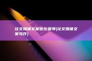 社交媒体文案优化倡导 (社交媒体文案写作)