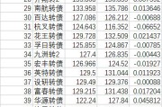 多少钱比拟周到 江阴哪家网络公司做推行