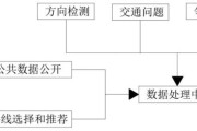 语义网络本体与常识图谱之间的区别与咨询 (语义网络本体是指)