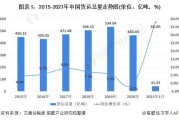 我国交通运输关键存在的疑问 (我国交通运输网的分布特点)