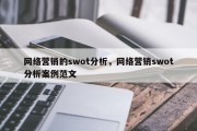 网络营销的swot分析，网络营销swot分析案例范文