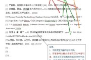 论文中的摘要和关键词是什么? (论文中的摘要主要写什么内容)