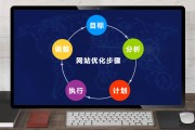 做网站优化的时刻 须要用什么工具 (做网站优化的公司)